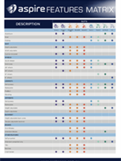 Aspire轮椅配件 - 矩阵.pdf