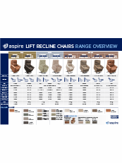 Aspire Lift斜线距离选择指南