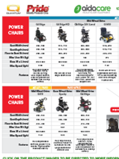 骄傲品牌选择指南