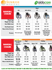 日出品牌选择指南