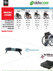 Tilite品牌选择指南