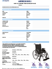 唤起2个大规模订单