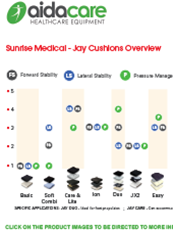 JAY品牌选择指南