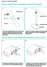 INVISA-BEAM快速入门双光束飞行器
