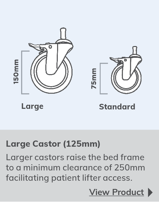 comfimotion-castor.png.